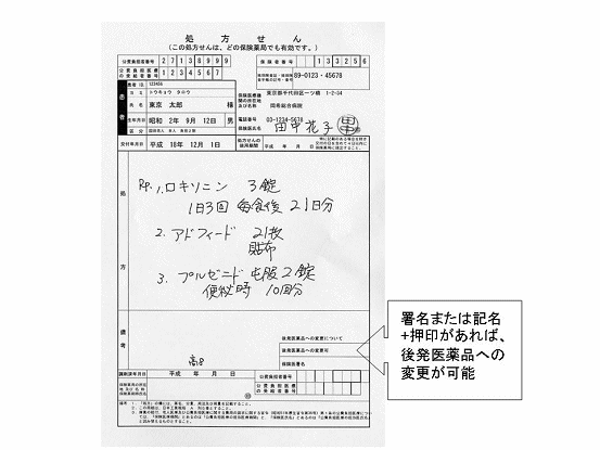 マーズレン ジェネリック