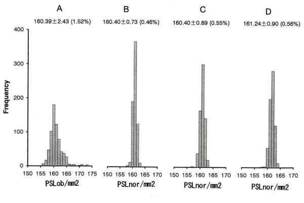 fig2